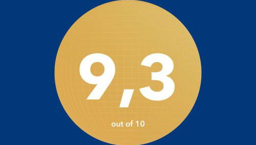 Villa L'ensoleillade - Foto 4