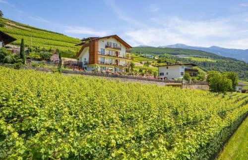 Haus Karin view - Foto 65