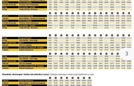Urban loft Valencia playa - Foto 72
