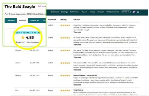 The Bald Seagle - Foto 46