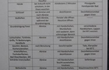 Am Living Garden - Foto 27