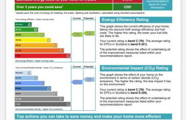 Stylish One Bedroom Apartment - Photo 19