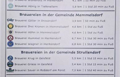 FeWo Taube in Schammels dorf am Brauereienweg Platz für 7 Personen - Photo 4