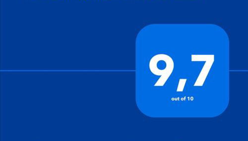 Ruhe geniessen bei Kulbes - Foto 4