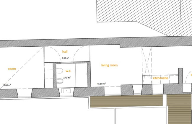 Place of Moments Urban - Foto 27