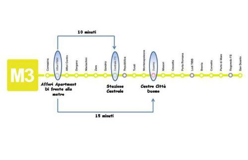 Milano Holiday & Work House - Duomo - Foto 11