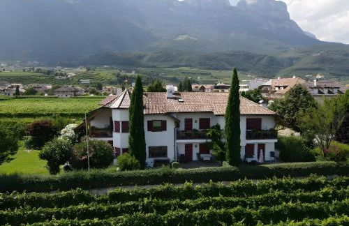 Georgshof - Eppan - Foto 9