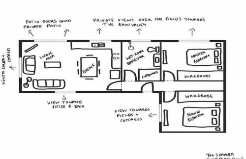 Bainvalley Cottages - The Shamba, sleeps 4 - Foto 13