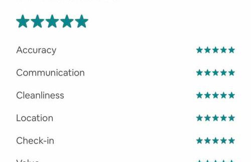 The Hideaway Concealed Cabin East Zion & Bryce - Photo 26