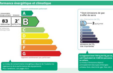 Les Roches Noires - Foto 16