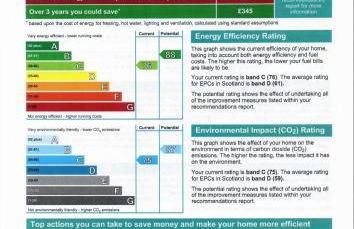 Signature - Belvidere House - Foto 58