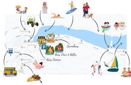 Haus Löwe - Komplettes Ferienhaus am Badesee - Foto 41