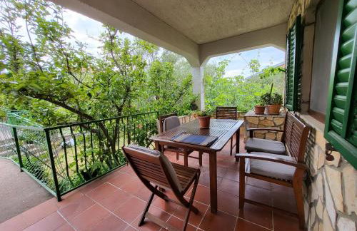 Jasna Apartments West - Photo 2