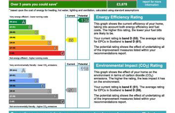 Bunroy Park - Photo 45