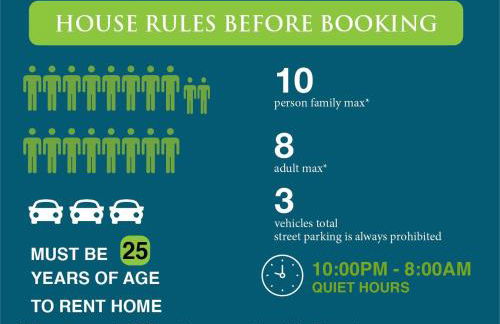 Sierra Shores Four - Lakefront Vistas - Foto 45