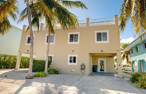 Fantastic Fifth Street - Foto 38