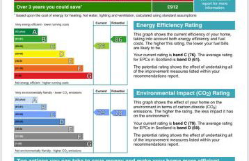 Beautiful modern sea-side apartment in the city - Foto 30