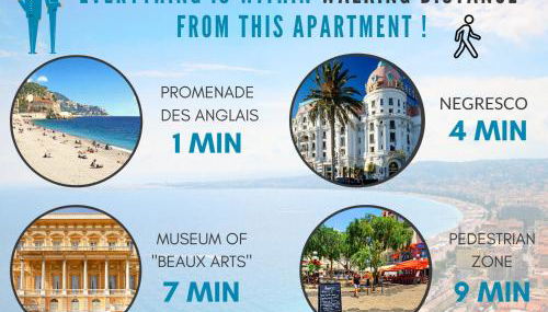 Nestor&Jeeves - HOLIDAY VIBES - Very close sea - Free parking - Foto 4, Other