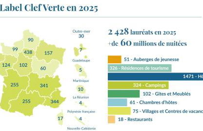 Privilodges Le Hüb Grenoble - Foto 128