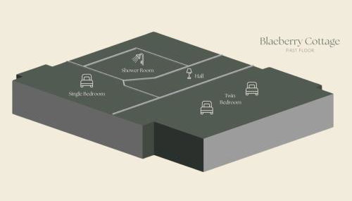 Blaeberry Cottage - Foto 5