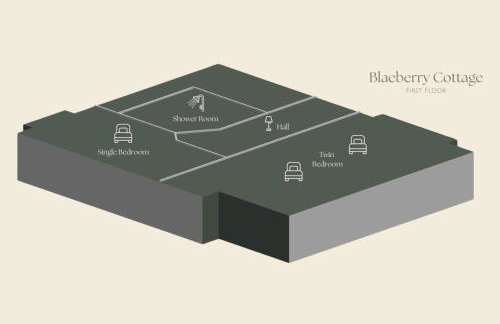 Blaeberry Cottage - Foto 5