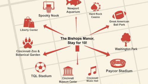 The Bishops Manor Stay for 10 - Foto 5