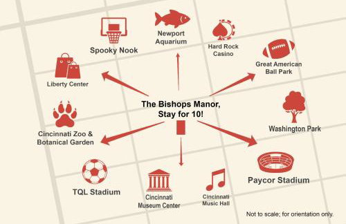 The Bishops Manor Stay for 10 - Foto 5