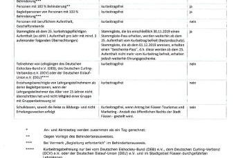 Ferienwohnung Mentes - Foto 27