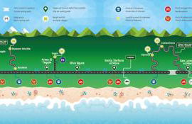 Meraki Home - 30 m dal mare, vista mare, wifi e parcheggio coperto gratuito - Appartamento a San Lorenzo al Mare - Photo 41