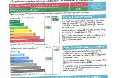 Snowberry Cottage No 2 - Photo 21
