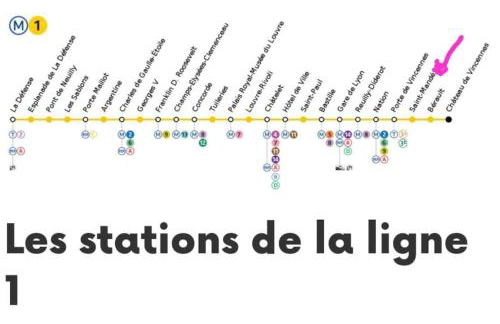 Le loft de Vincennes - Foto 5