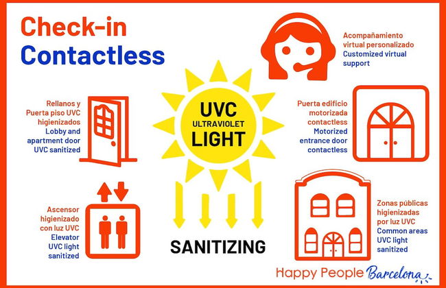 Happy People Sagrada Familia - Foto 75