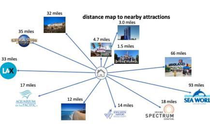 Disneyland Paradise 6 BedRoom 4 Bathroom Pool Spa Games - Foto 46