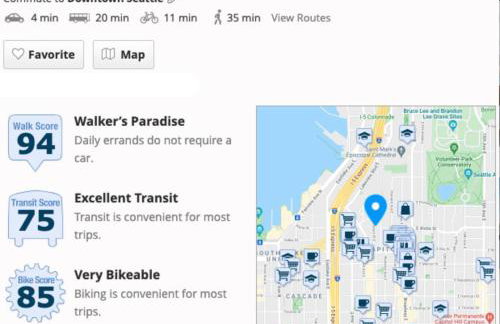 Perch - Belmont Boutique 2 - Foto 37