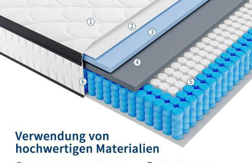 Stilvolle Wohnung in idyllischer Lage - Foto 42