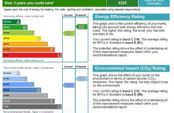 Hamilton Home From Home - Foto 18