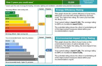 Cairngorm Highland Bungalows - Foto 122