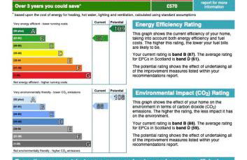 Clashmore Wood - Foto 37