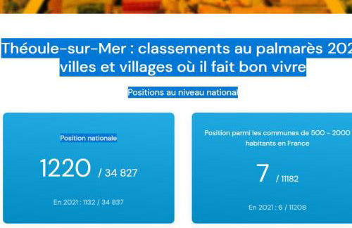 2 pièces climatisé à 200m des plages - Foto 19