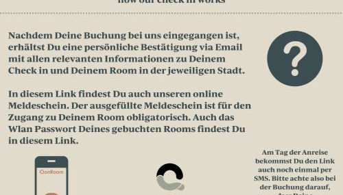 Qonroom - as individual as you - Dillenburg - Foto 3