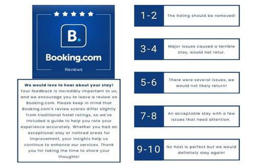 Charming 3BDR House By Homestyles Hosts Short Lets & Serviced Accommodation Hoole With Free Parking & Free WiFi - Photo 32