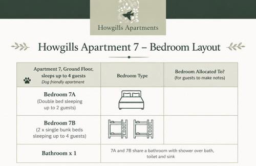 Howgills Apartments - Photo 66