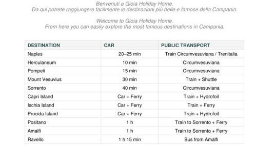 GIOIA Holiday Home - Foto 3