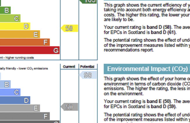 Achmony Number 6 - Foto 23