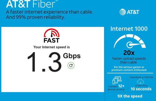 4BR Cozy Family Retreat Near Mall of GA, Near Lake Lanier - Sleeps 10 - Foto 23