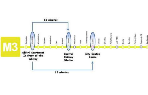 Milano Holiday & Work House - Duomo - Foto 12