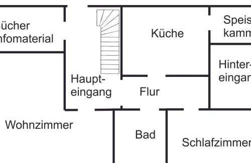Holiday Home Kremperhuus Haus by Interhome - Foto 26