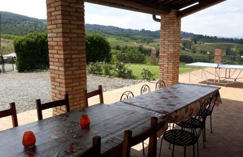 Villa Podere S.Antonio - Foto 13