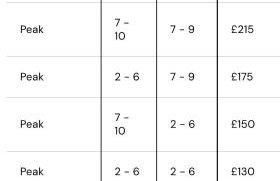 Shells Breaks Tattershall Lakes Shearwater 27 - Foto 41