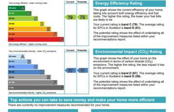 Livingston Business and Contractor Apartment - Foto 18